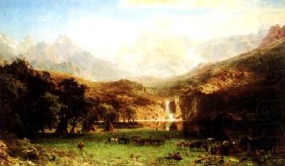 Albert Bierstadt The Rocky Mountains china oil painting image